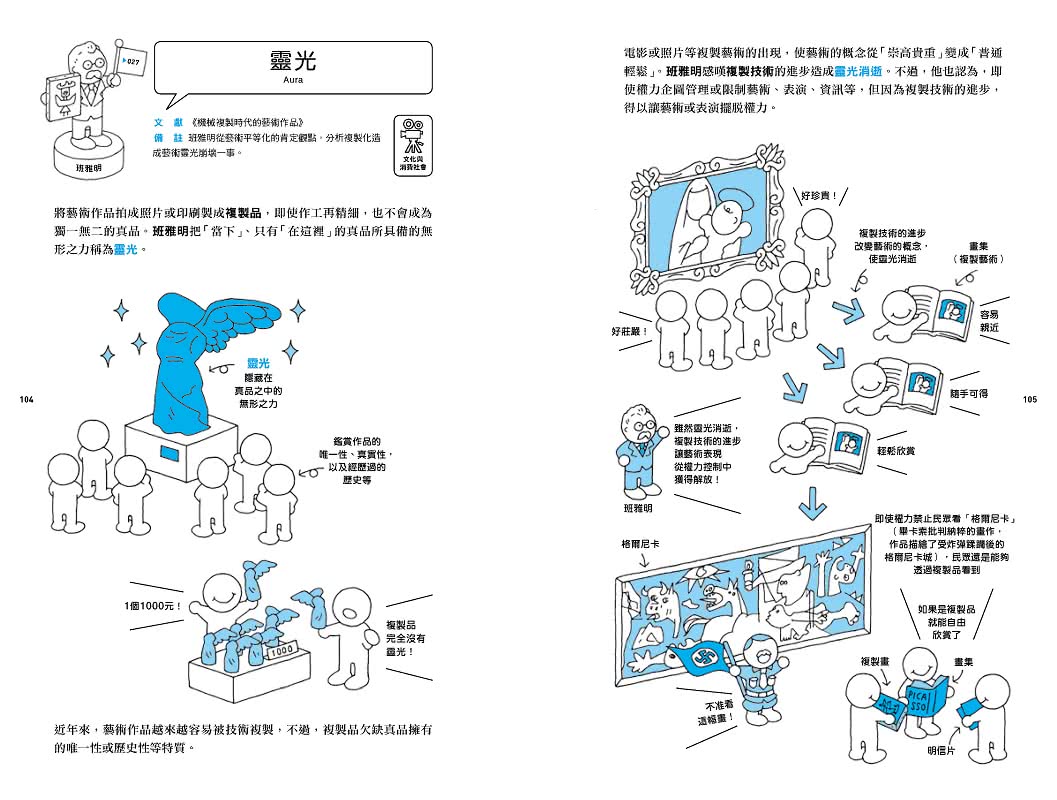 社會學超圖解：古今76名家×135概念 400幅可愛漫畫秒懂社會學 活出獨一無二的自我