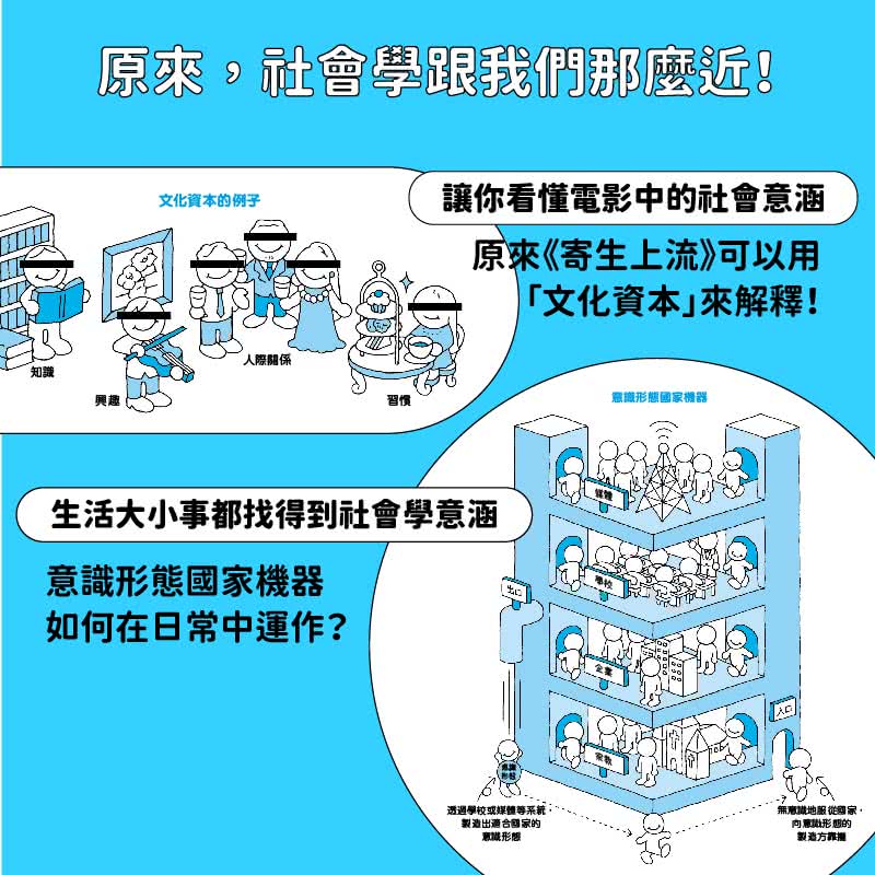 社會學超圖解：古今76名家×135概念 400幅可愛漫畫秒懂社會學 活出獨一無二的自我