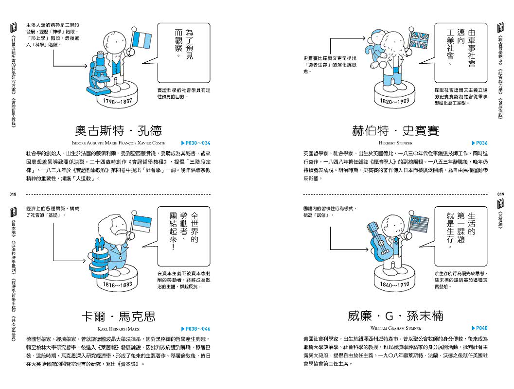 社會學超圖解：古今76名家×135概念 400幅可愛漫畫秒懂社會學 活出獨一無二的自我