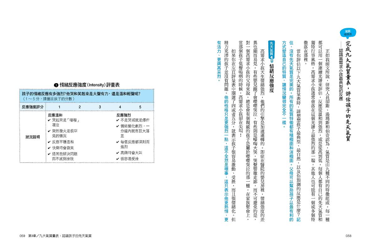 開啟「高需求小孩」的正向天賦：高敏感、愛爭辯、超固執、情緒強烈...這些讓人抓狂的性格，可以轉化成優勢