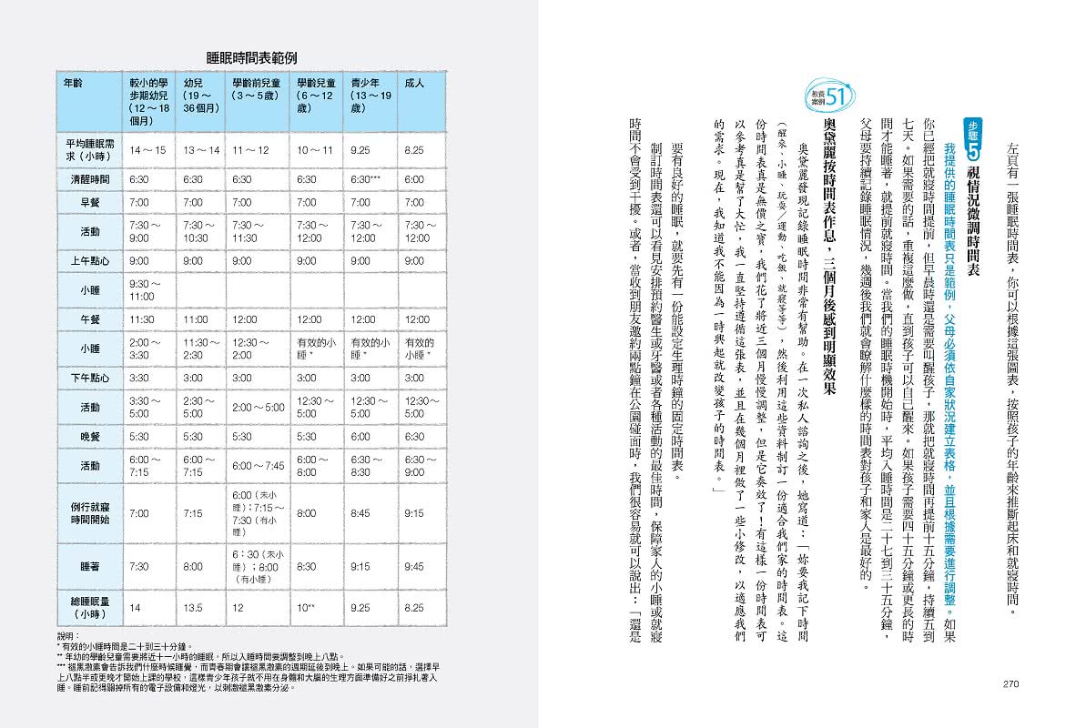 開啟「高需求小孩」的正向天賦：高敏感、愛爭辯、超固執、情緒強烈...這些讓人抓狂的性格，可以轉化成優勢