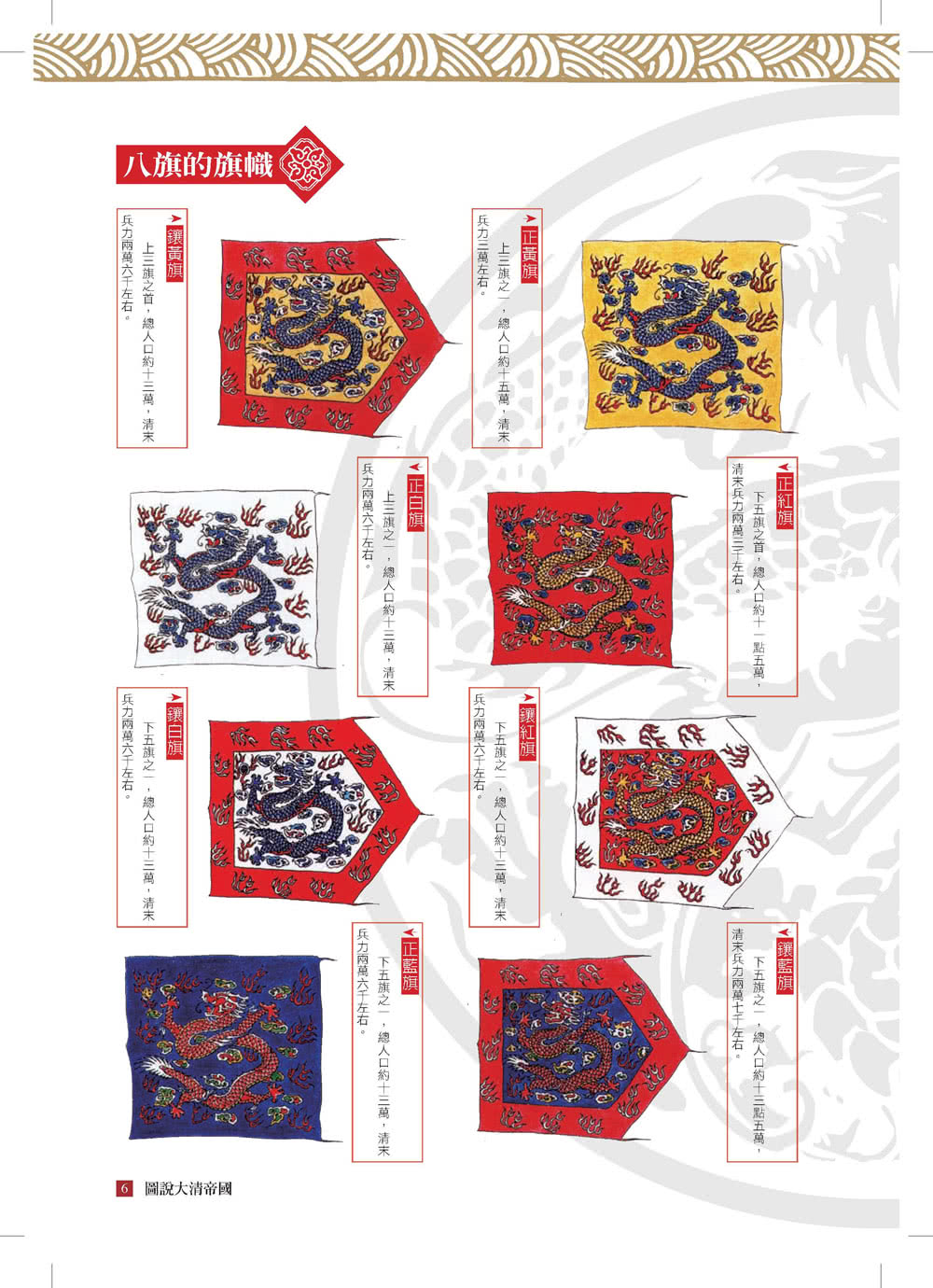圖解：大清帝國－2版