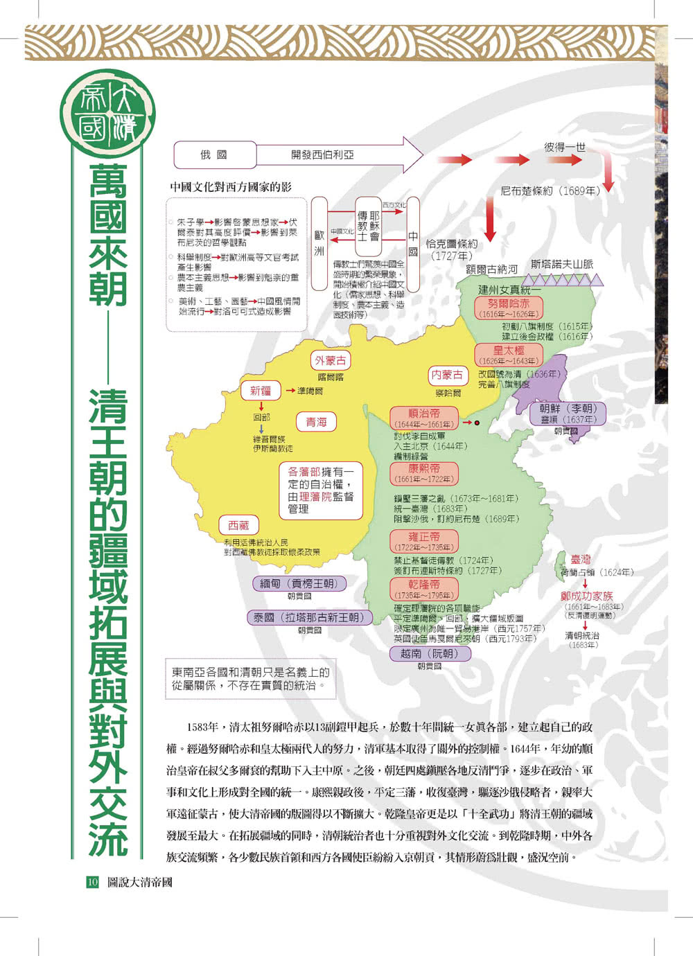 圖解：大清帝國－2版