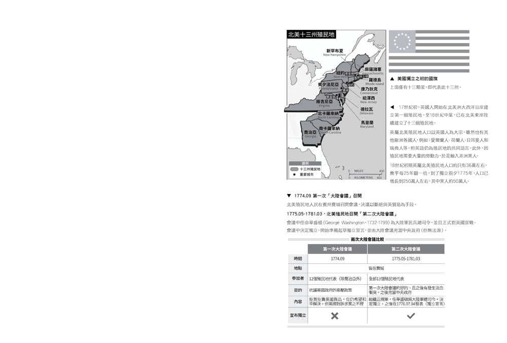 你一定想看的美國史