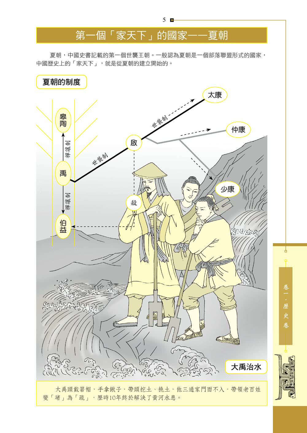 圖解：國學 2版