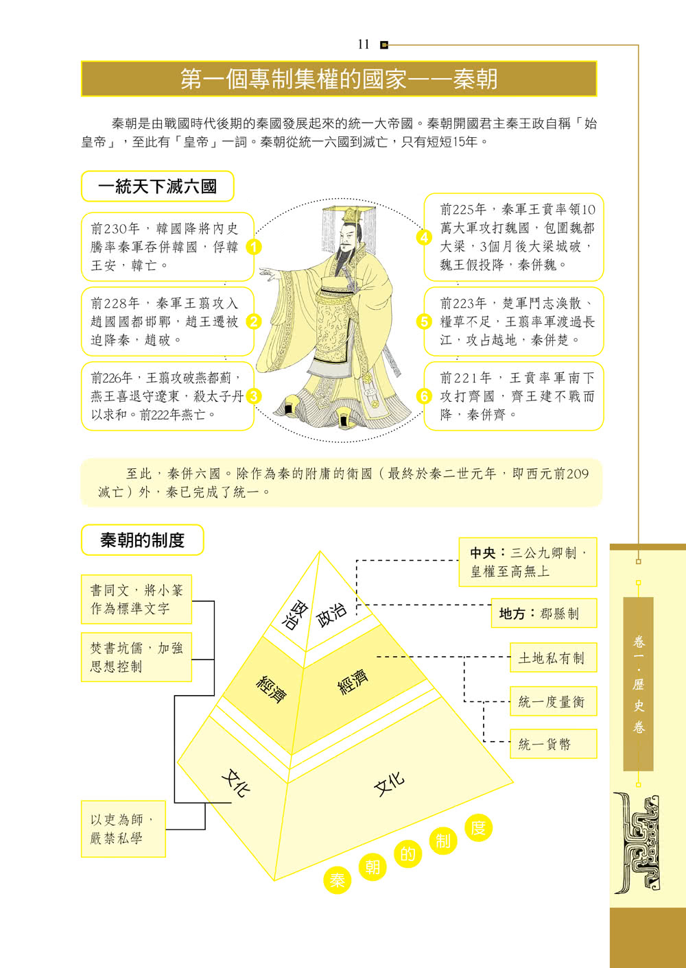 圖解：國學 2版