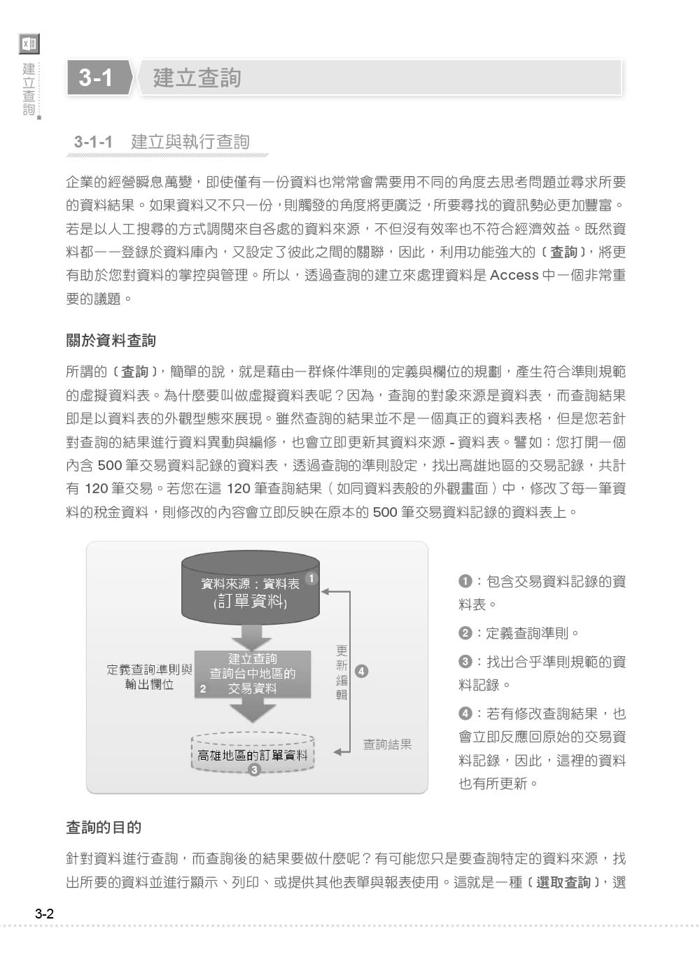 Microsoft MOS Access 2016 原廠國際認證應考指南（Exam 77－730）