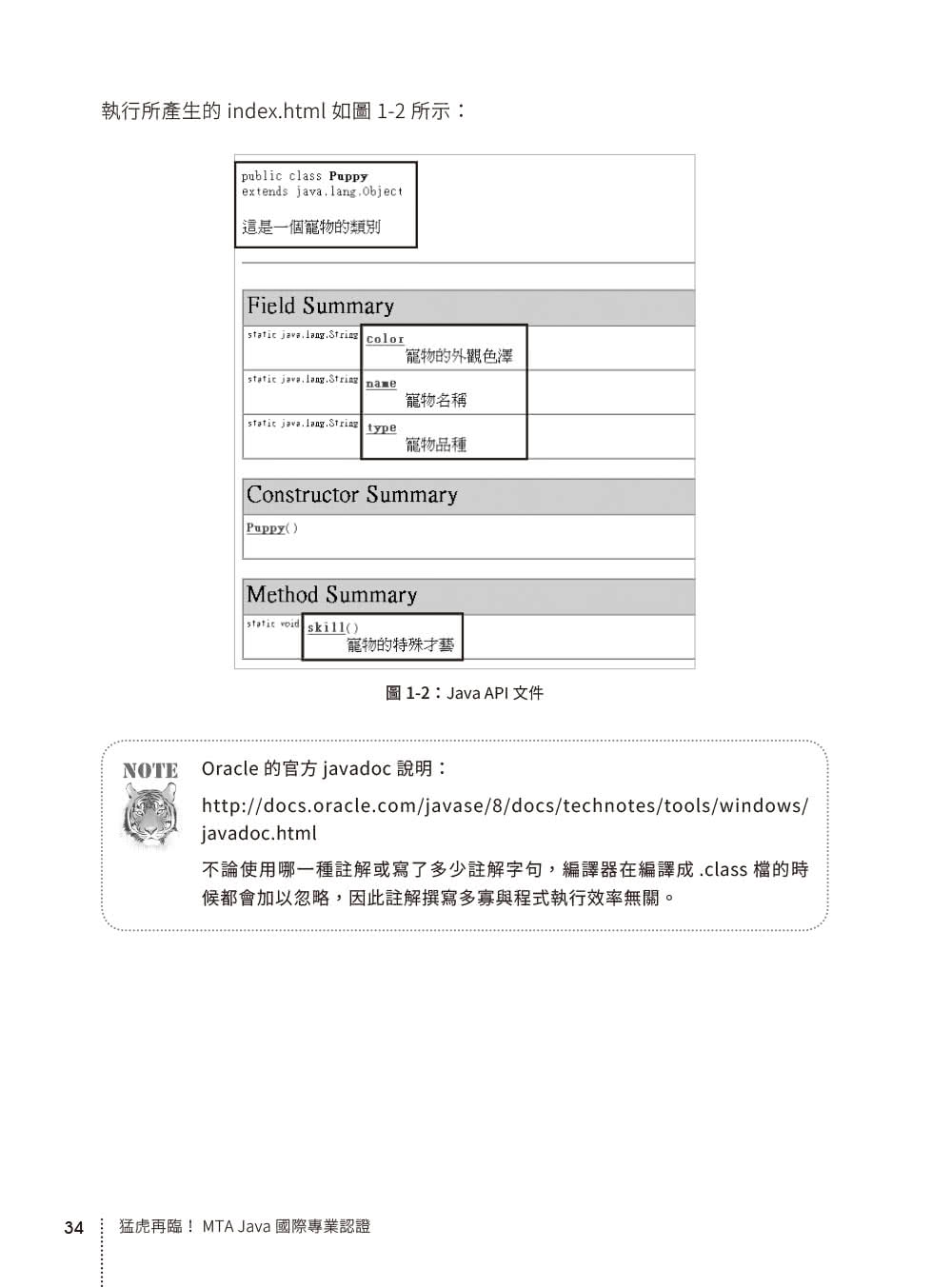 猛虎再臨！MTA Java 國際專業認證 (Microsoft Exam：98-388)