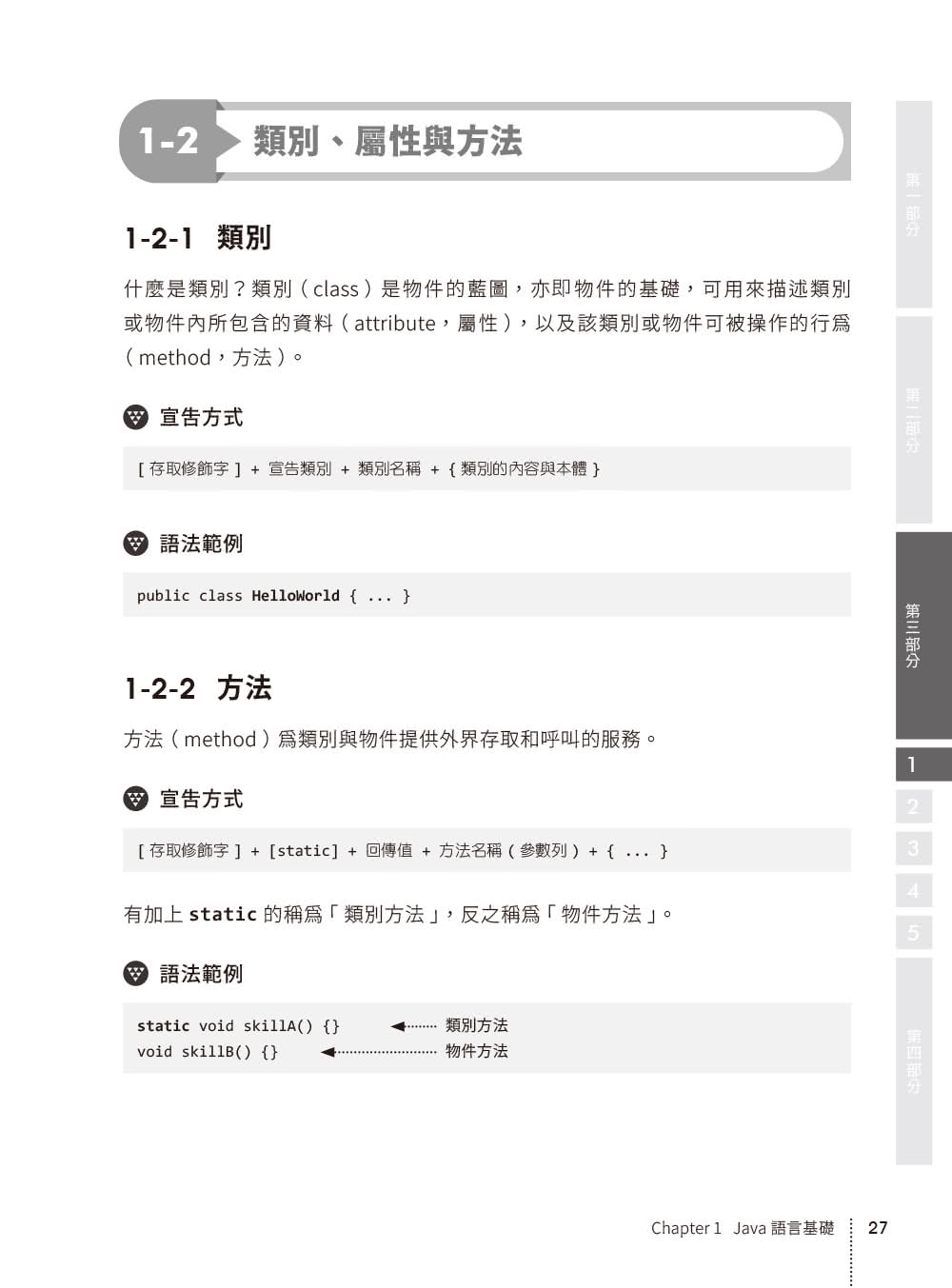 猛虎再臨！MTA Java 國際專業認證 (Microsoft Exam：98-388)