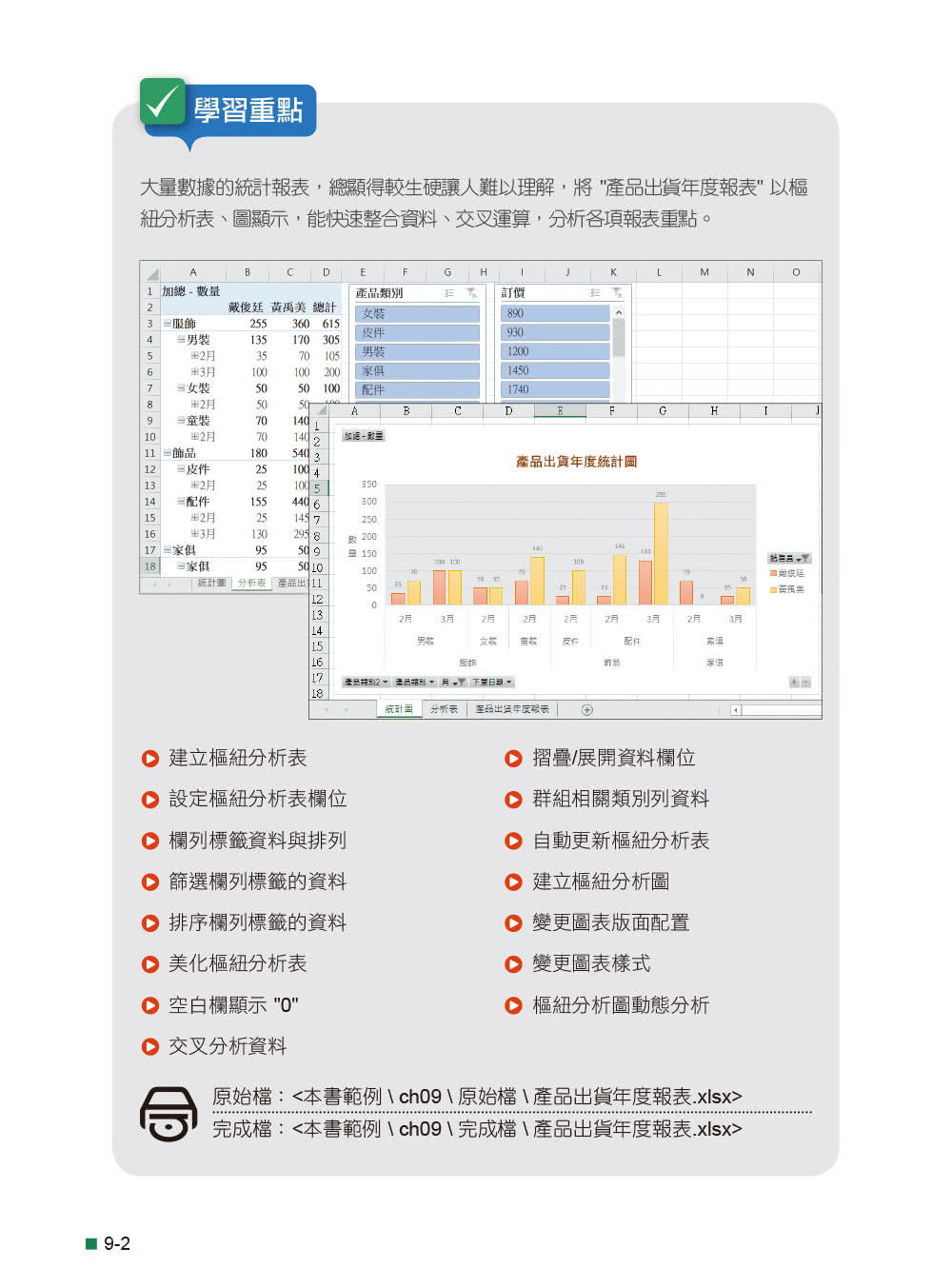 Office 2019高效實用範例必修16課（附418分鐘影音教學／範例檔）