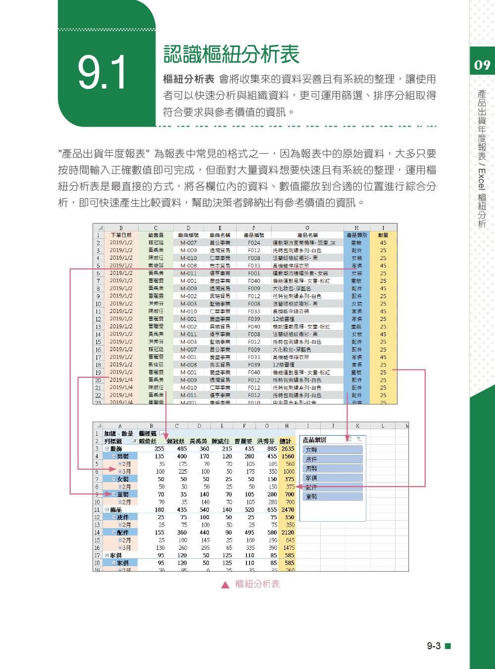 Office 2019高效實用範例必修16課（附418分鐘影音教學／範例檔）