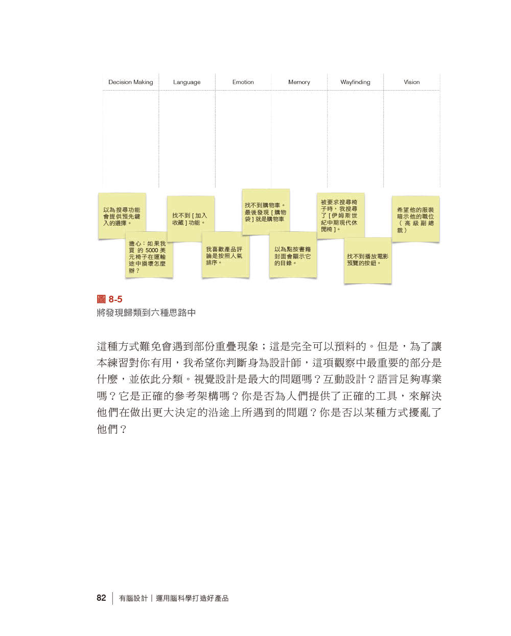 有腦設計｜運用腦科學打造好產品