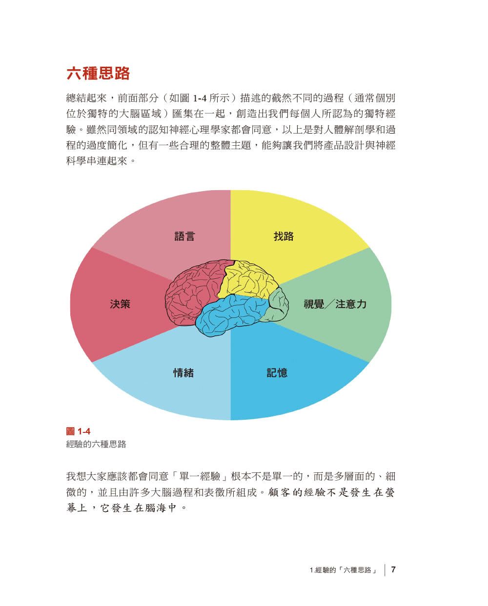 有腦設計｜運用腦科學打造好產品