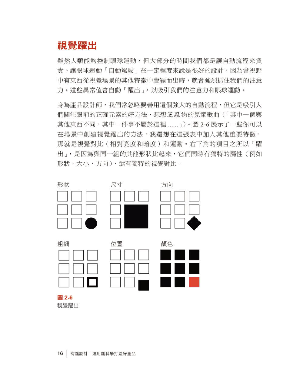 有腦設計｜運用腦科學打造好產品