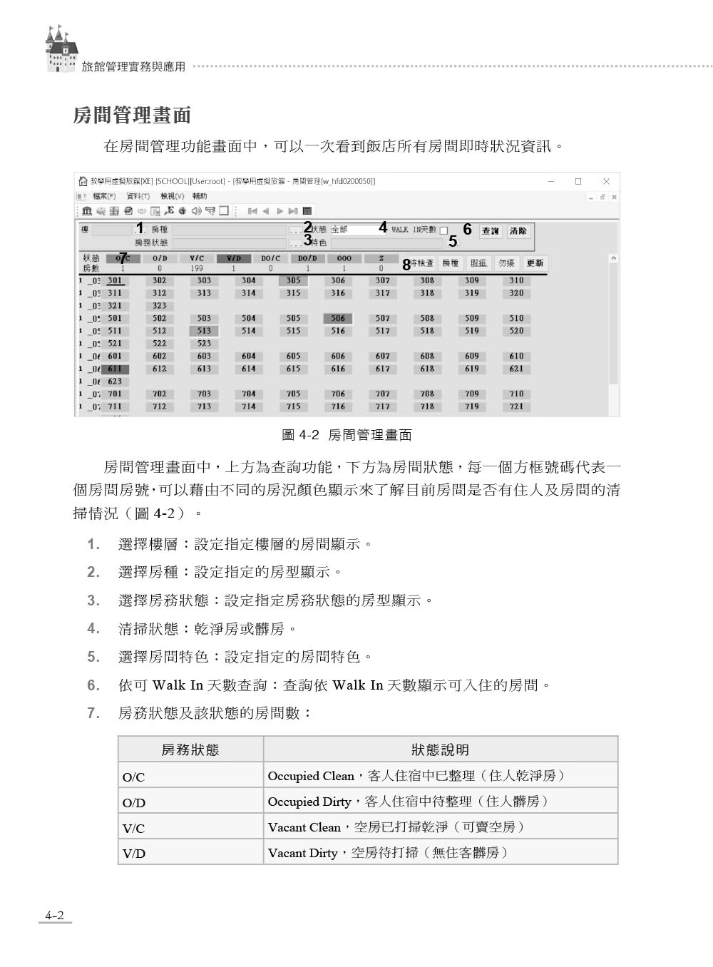 旅館管理實務與應用－ERP學會旅館資訊系統應用師認證教材｜德安資訊PMS系統