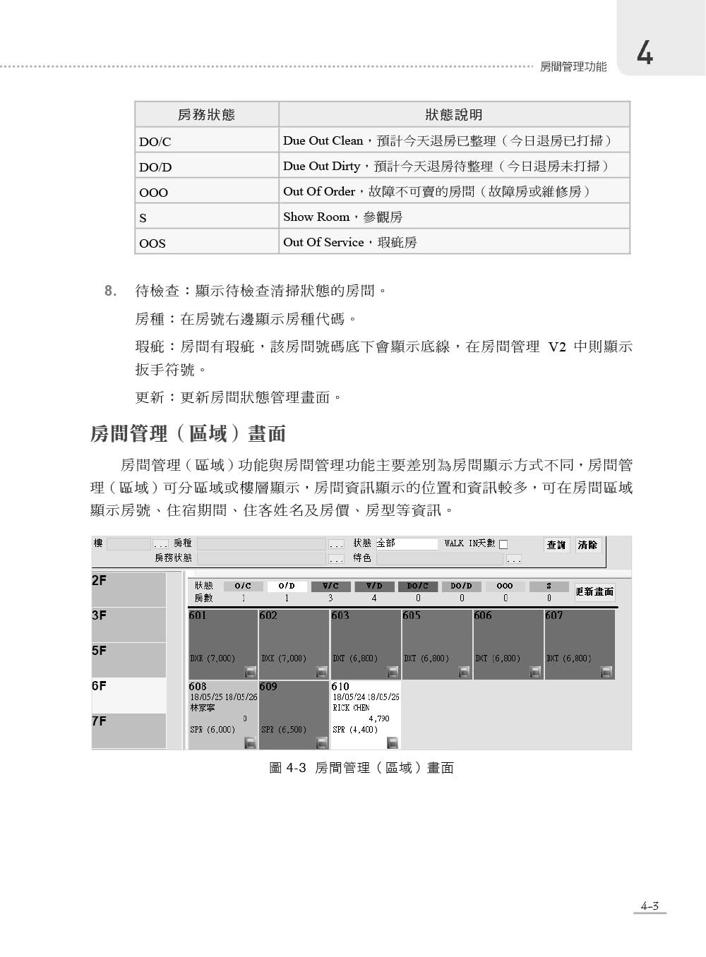 旅館管理實務與應用－ERP學會旅館資訊系統應用師認證教材｜德安資訊PMS系統