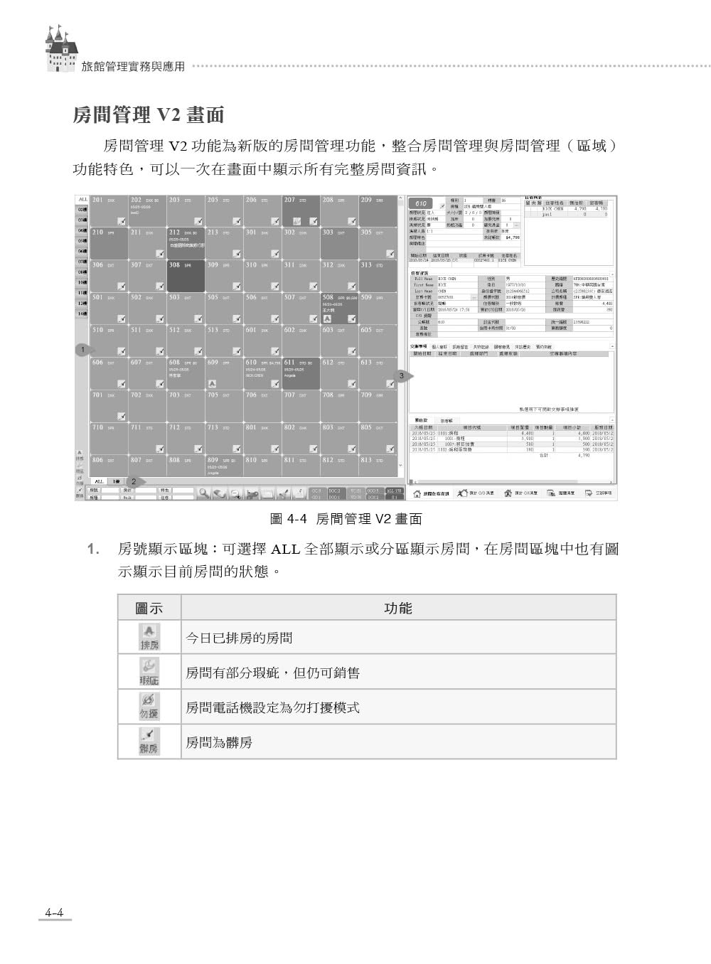 旅館管理實務與應用－ERP學會旅館資訊系統應用師認證教材｜德安資訊PMS系統