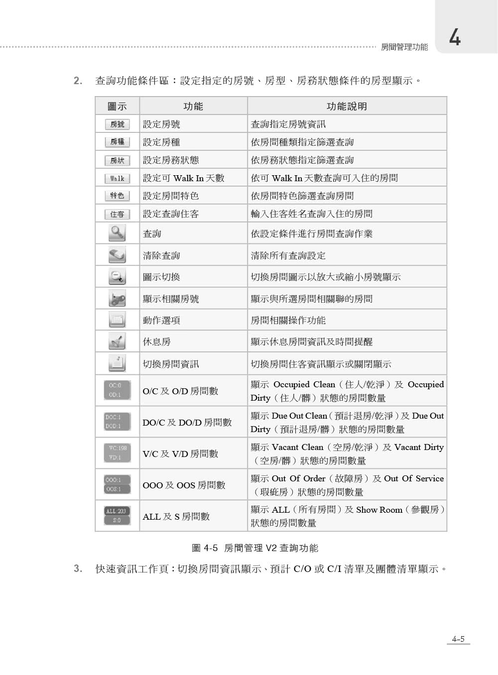 旅館管理實務與應用－ERP學會旅館資訊系統應用師認證教材｜德安資訊PMS系統