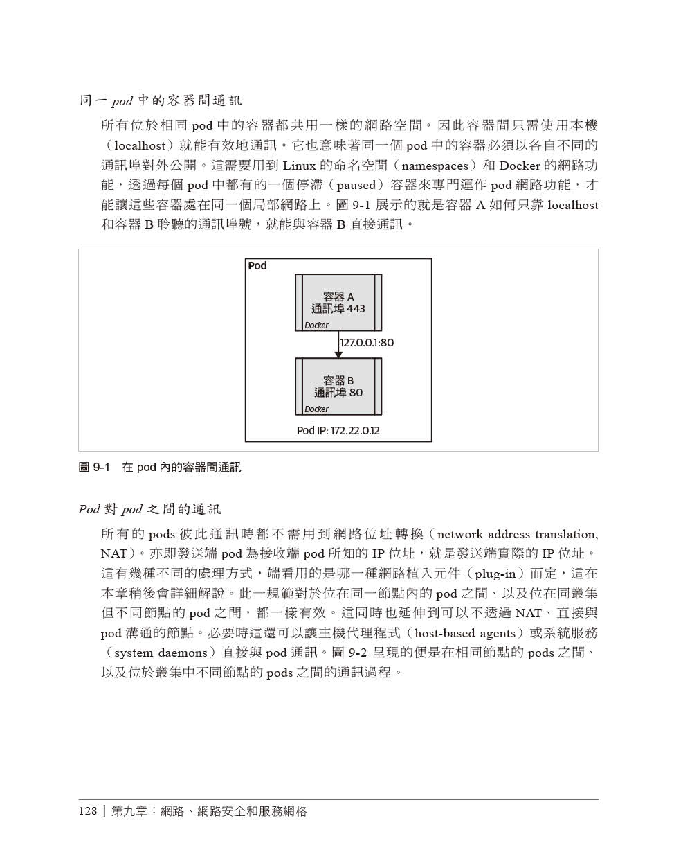 Kubernetes最佳實務