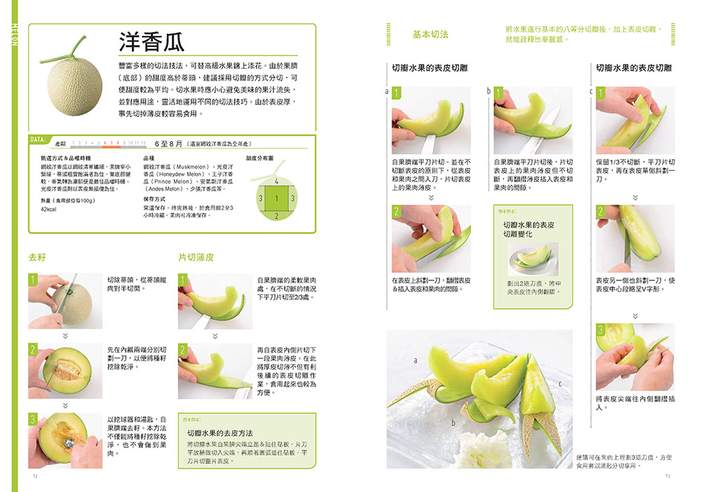 簡單上手的水果切雕．拼盤．杯飾基本功（附DVD）