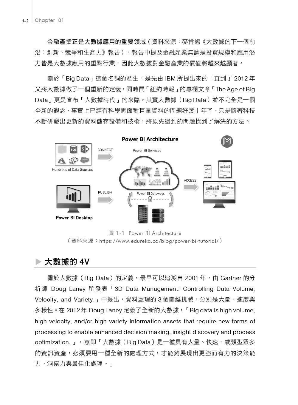 Power BI金融大數據分析應用－－貼近產業實務 掌握決策效率