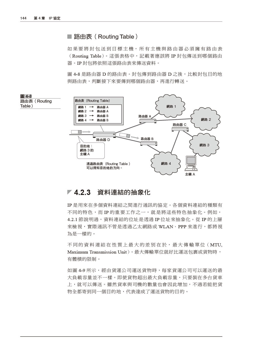 圖解TCP／IP網路通訊協定（涵蓋IPv6）2021修訂版