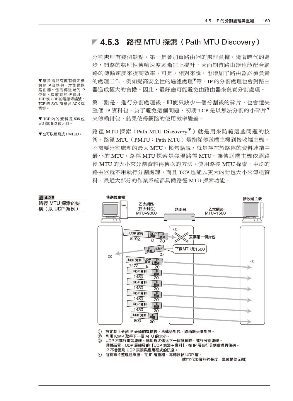 圖解TCP／IP網路通訊協定（涵蓋IPv6）2021修訂版