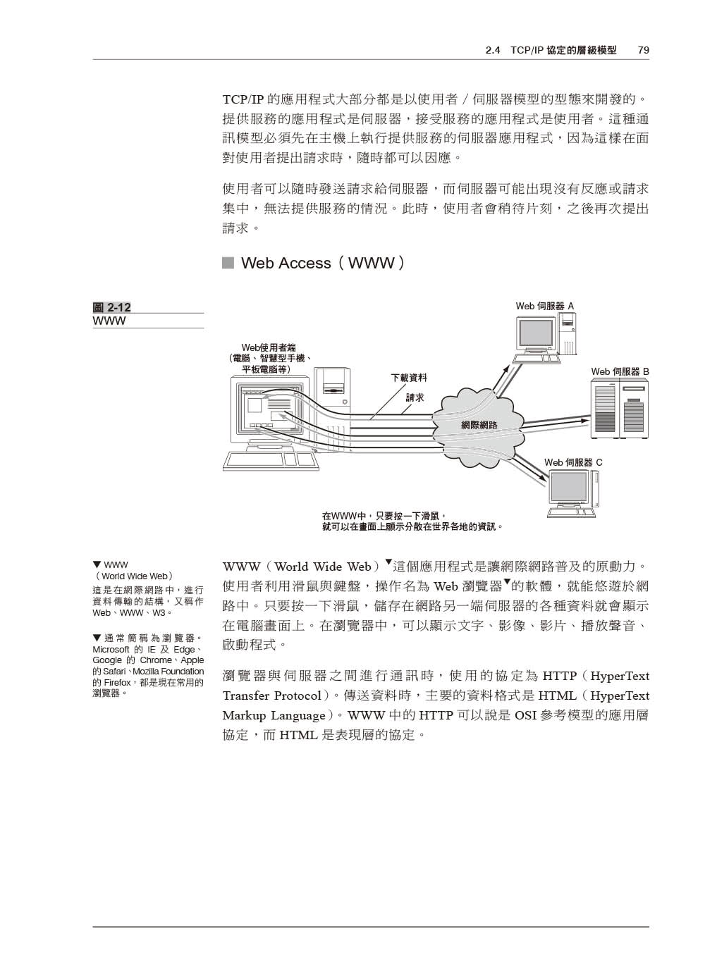 圖解TCP／IP網路通訊協定（涵蓋IPv6）2021修訂版