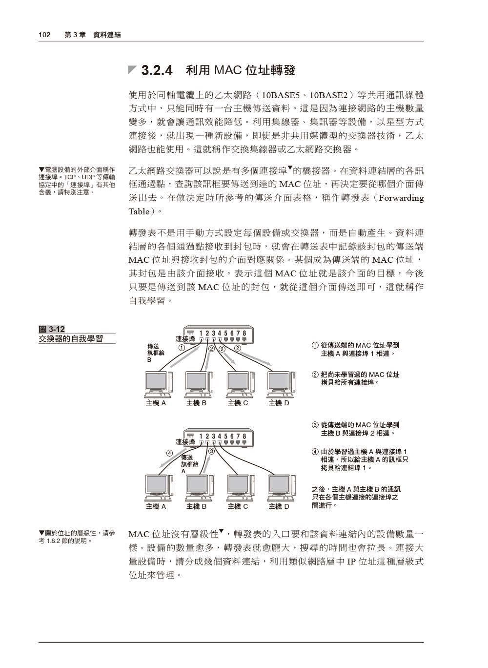 圖解TCP／IP網路通訊協定（涵蓋IPv6）2021修訂版