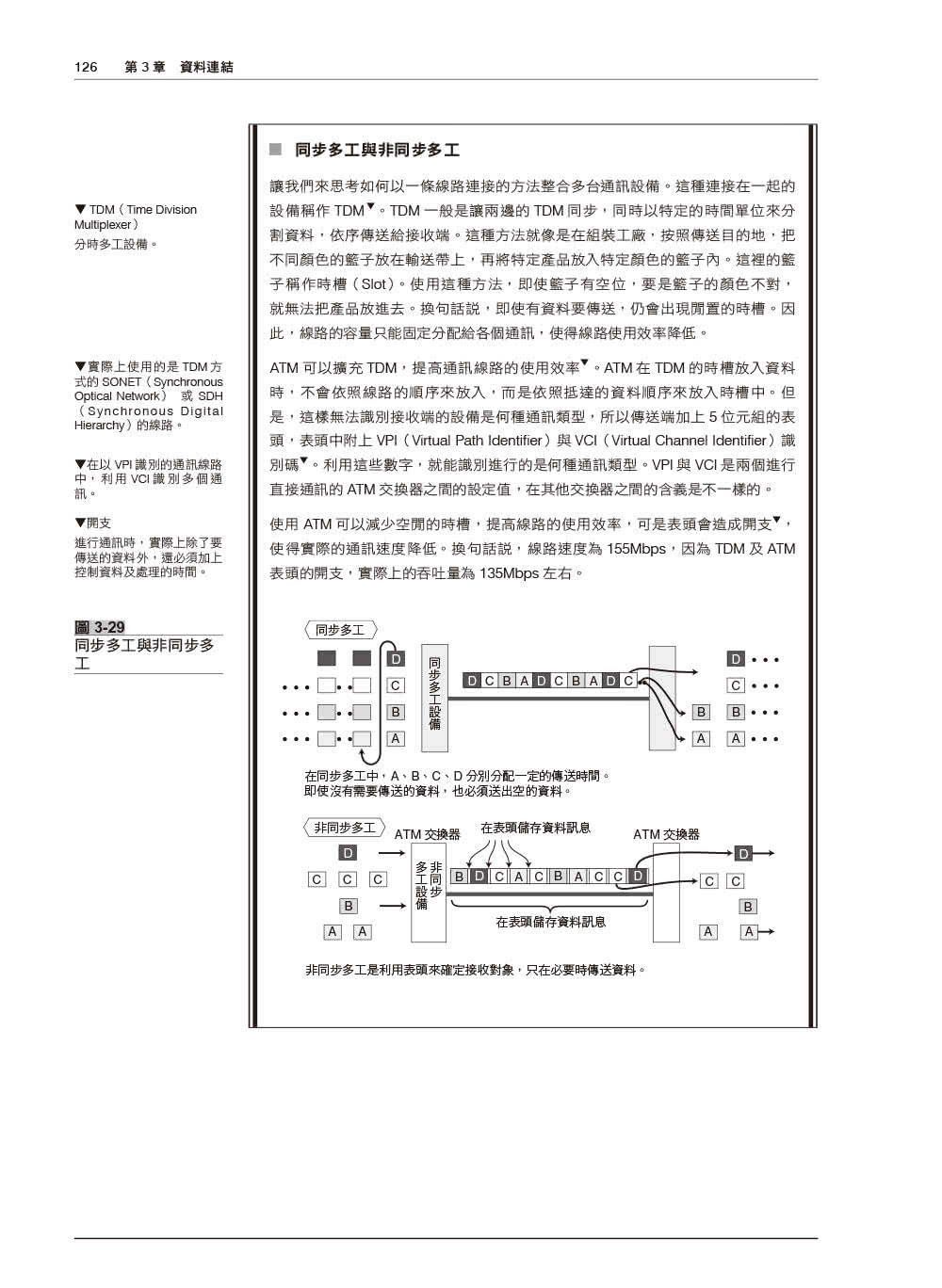 圖解TCP／IP網路通訊協定（涵蓋IPv6）2021修訂版