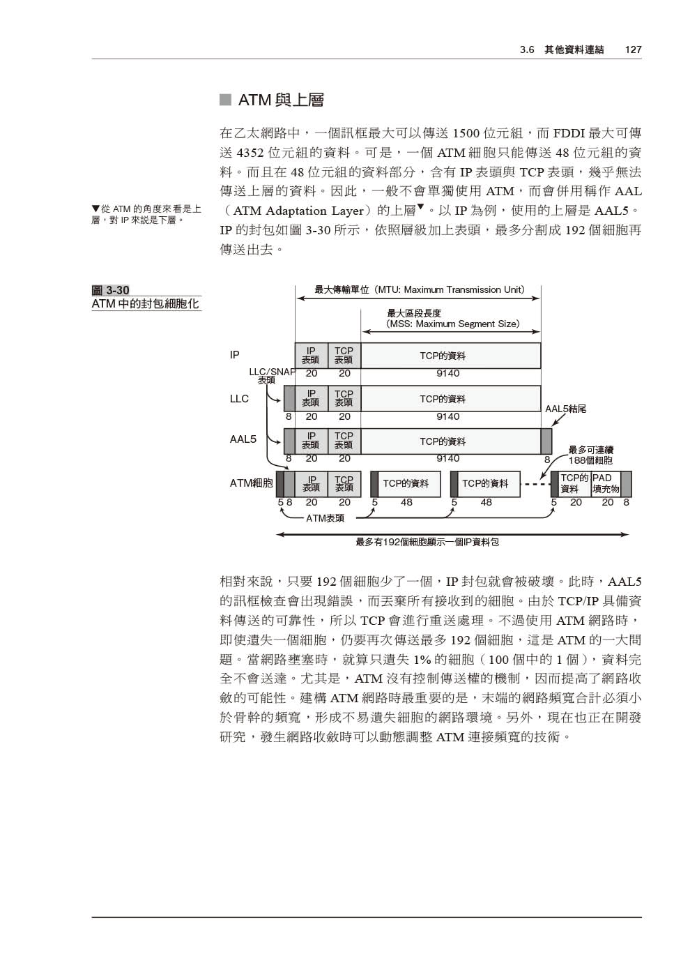 圖解TCP／IP網路通訊協定（涵蓋IPv6）2021修訂版