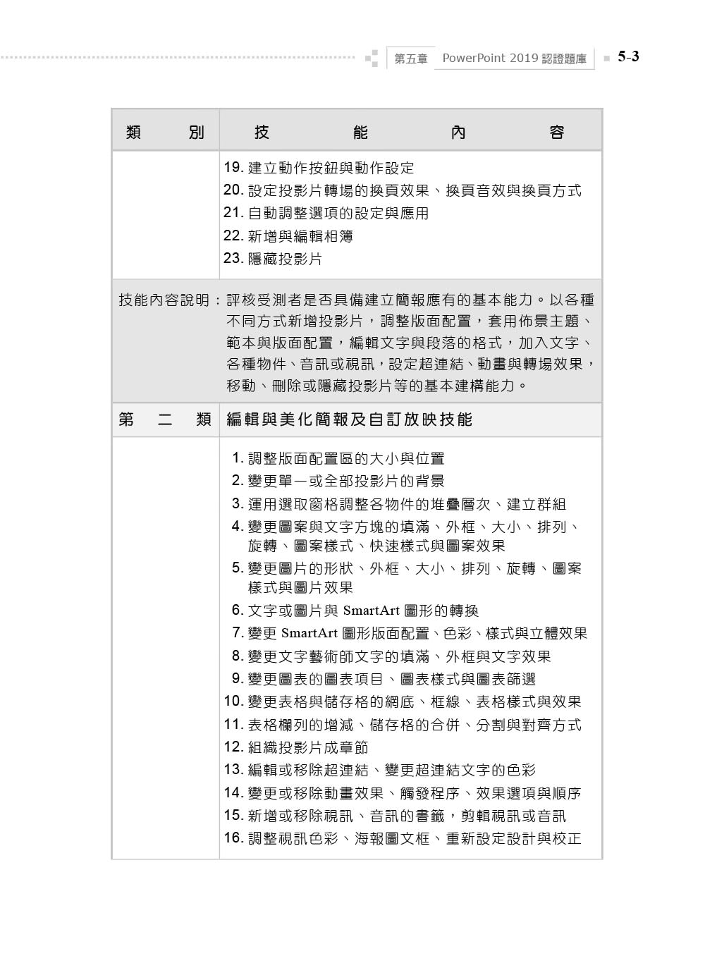 TQC 2019企業用才電腦實力評核－辦公軟體應用篇