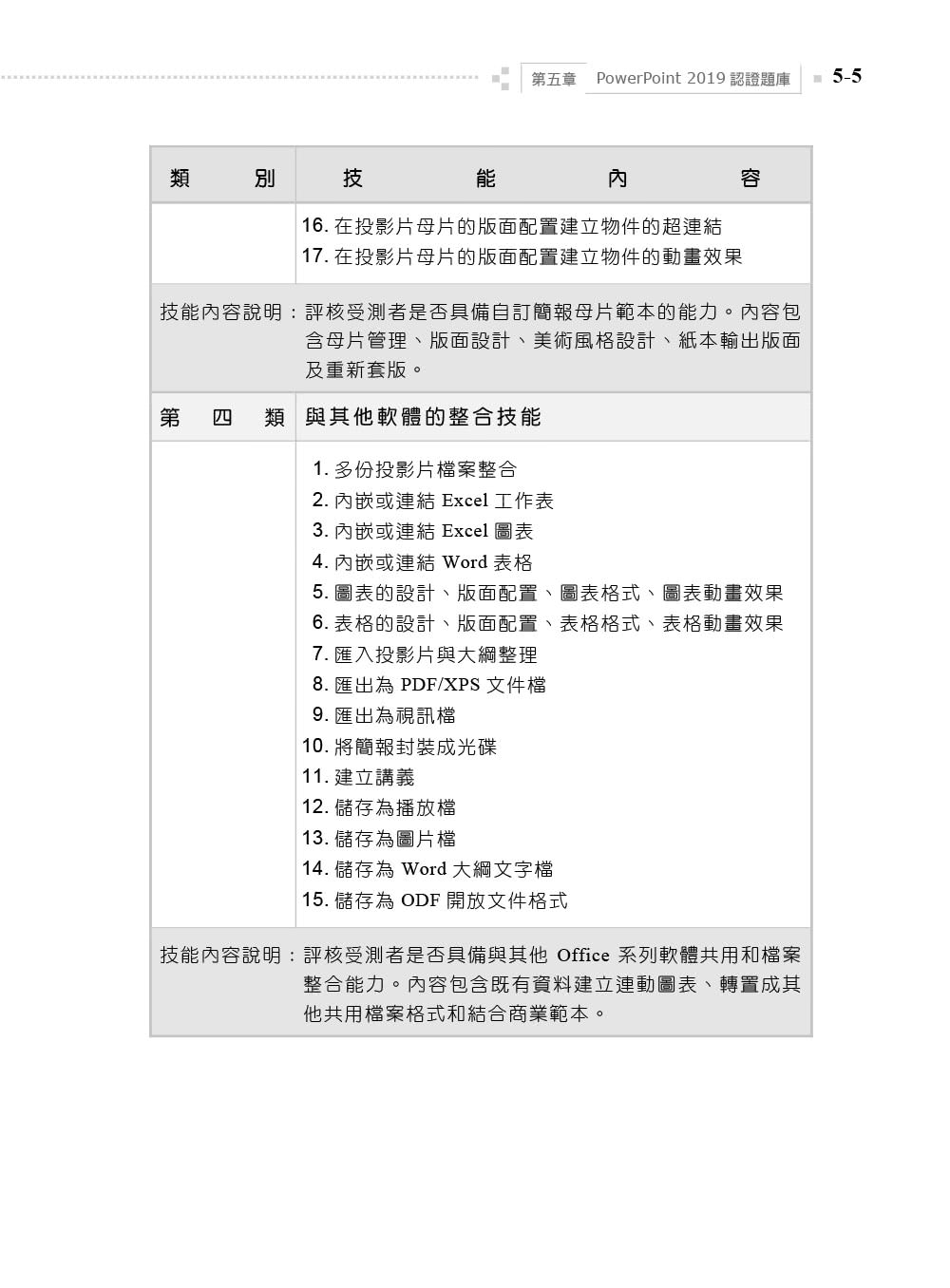 TQC 2019企業用才電腦實力評核－辦公軟體應用篇