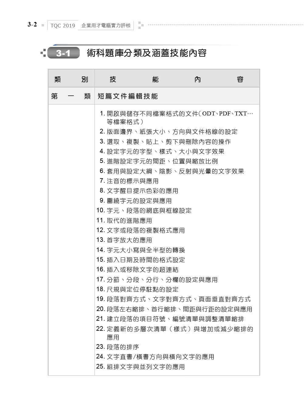 TQC 2019企業用才電腦實力評核－辦公軟體應用篇