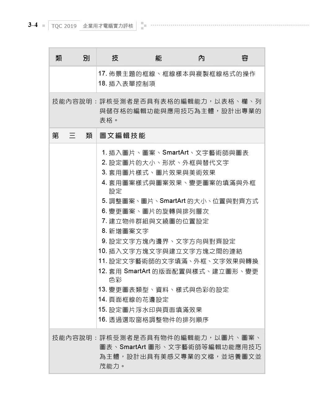 TQC 2019企業用才電腦實力評核－辦公軟體應用篇