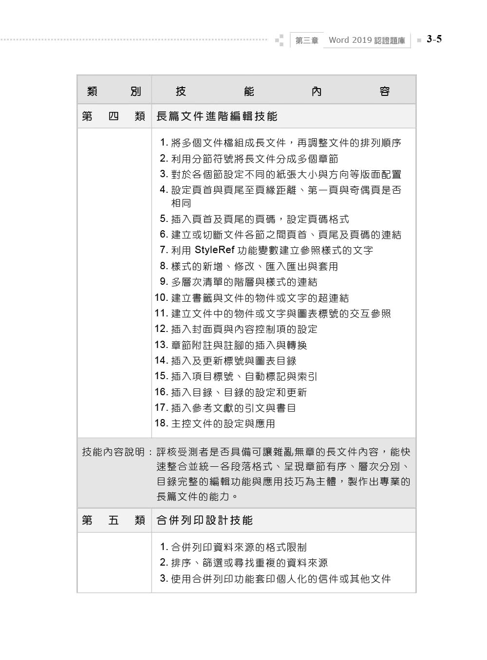 TQC 2019企業用才電腦實力評核－辦公軟體應用篇