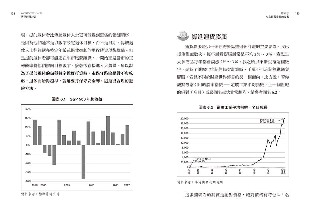 不被工作綁住的防彈理財計畫