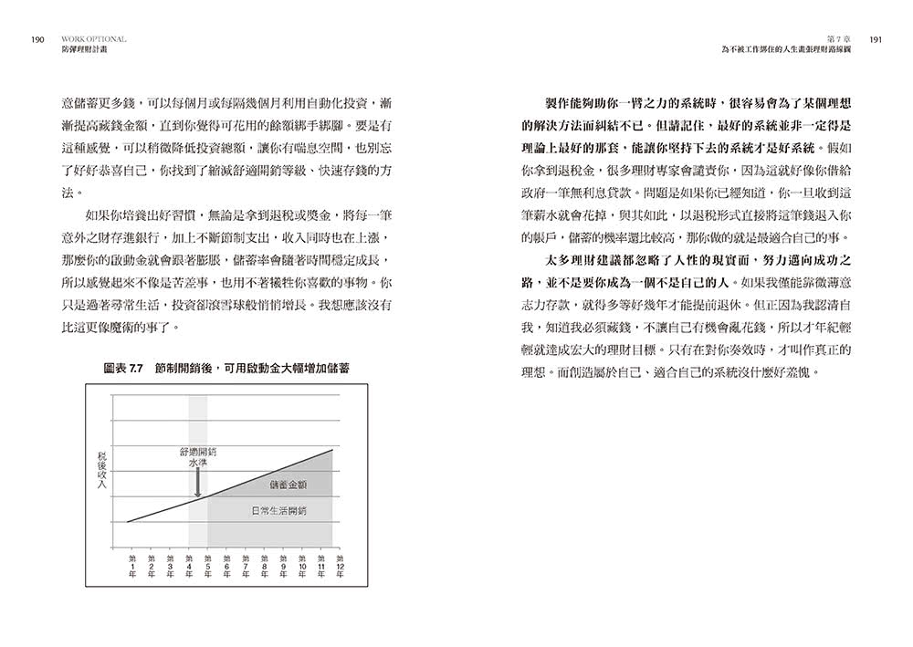 不被工作綁住的防彈理財計畫