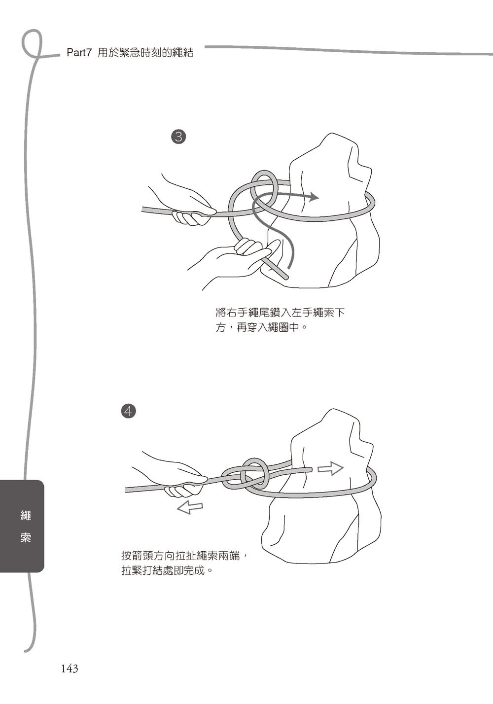 全圖解．一看就會的繩結技法：絕對實用＆日常必備