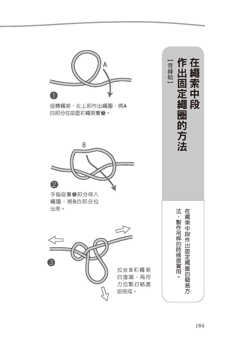 全圖解．一看就會的繩結技法：絕對實用＆日常必備