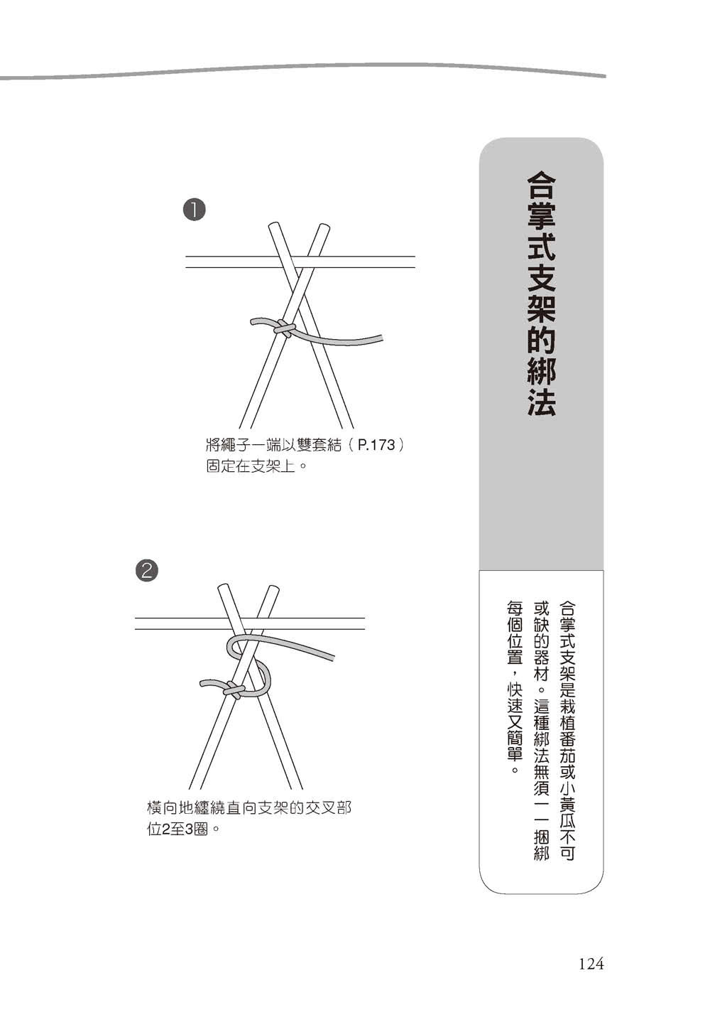 全圖解．一看就會的繩結技法：絕對實用＆日常必備