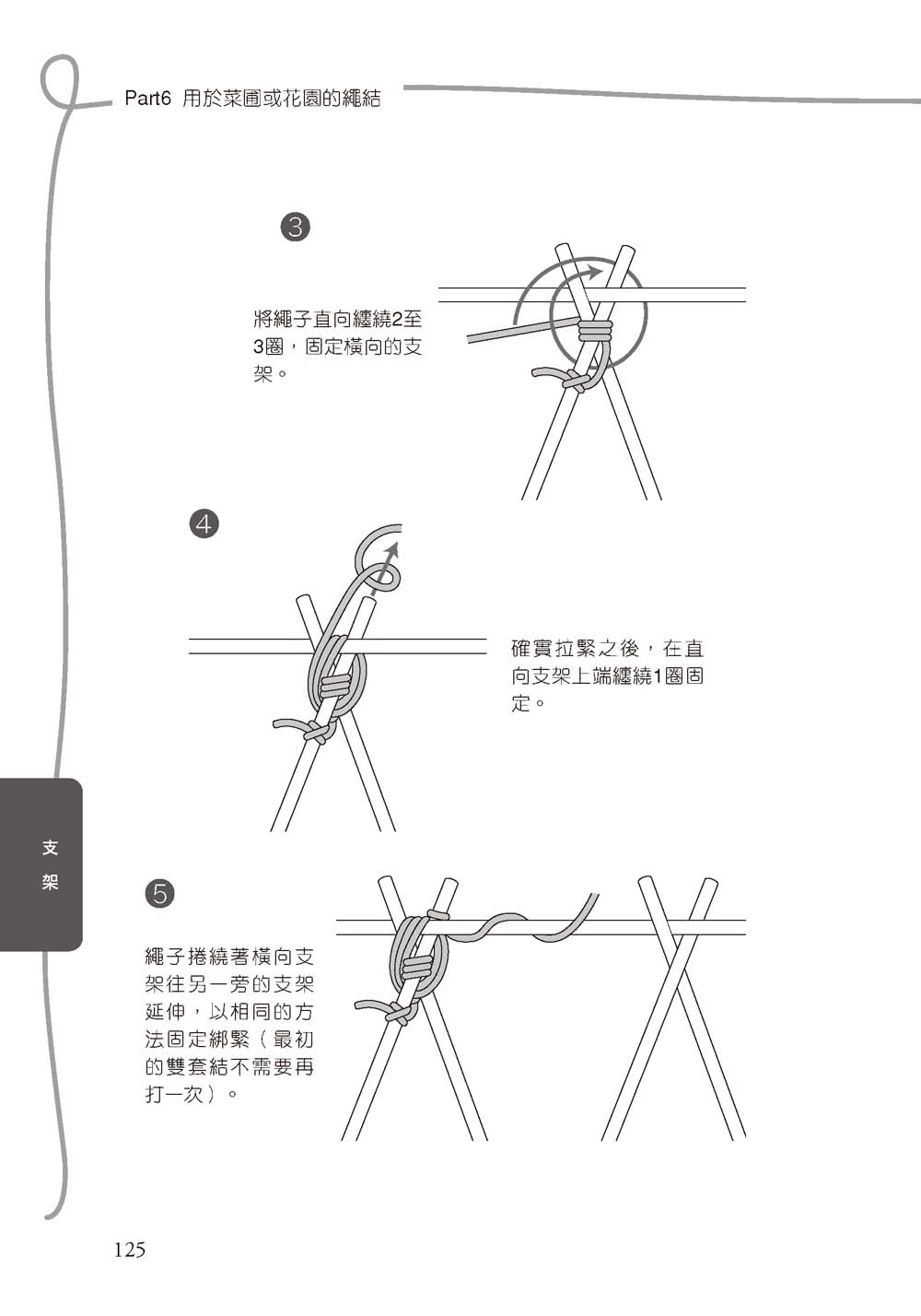 全圖解．一看就會的繩結技法：絕對實用＆日常必備