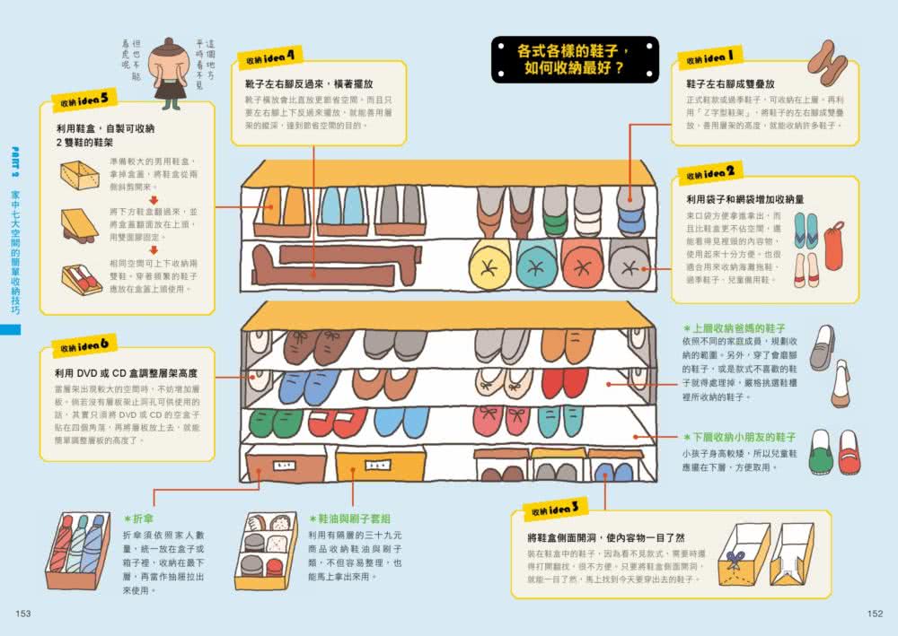 超圖解收納術：一個人住、一家人住，重新打造夢想中的完美生活