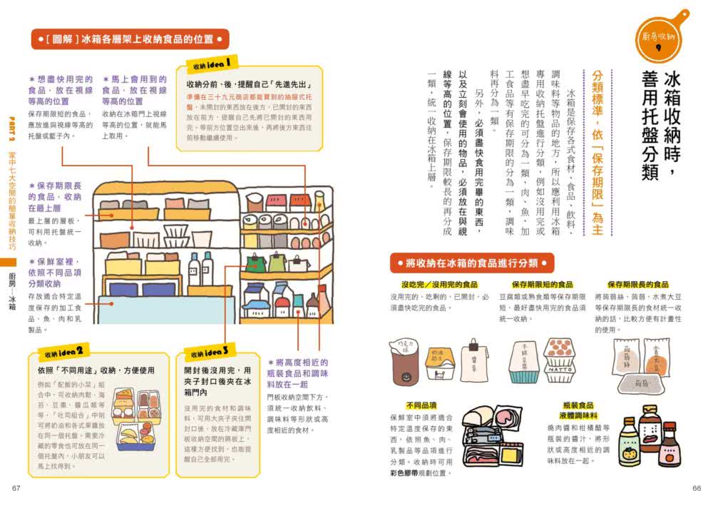 超圖解收納術：一個人住、一家人住，重新打造夢想中的完美生活