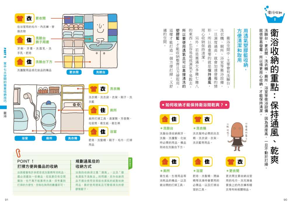 超圖解收納術：一個人住、一家人住，重新打造夢想中的完美生活