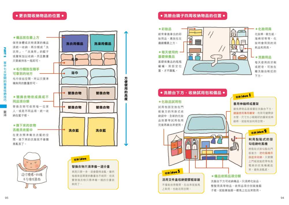 超圖解收納術：一個人住、一家人住，重新打造夢想中的完美生活