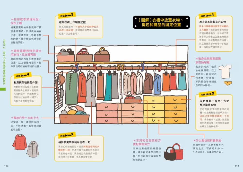 超圖解收納術：一個人住、一家人住，重新打造夢想中的完美生活