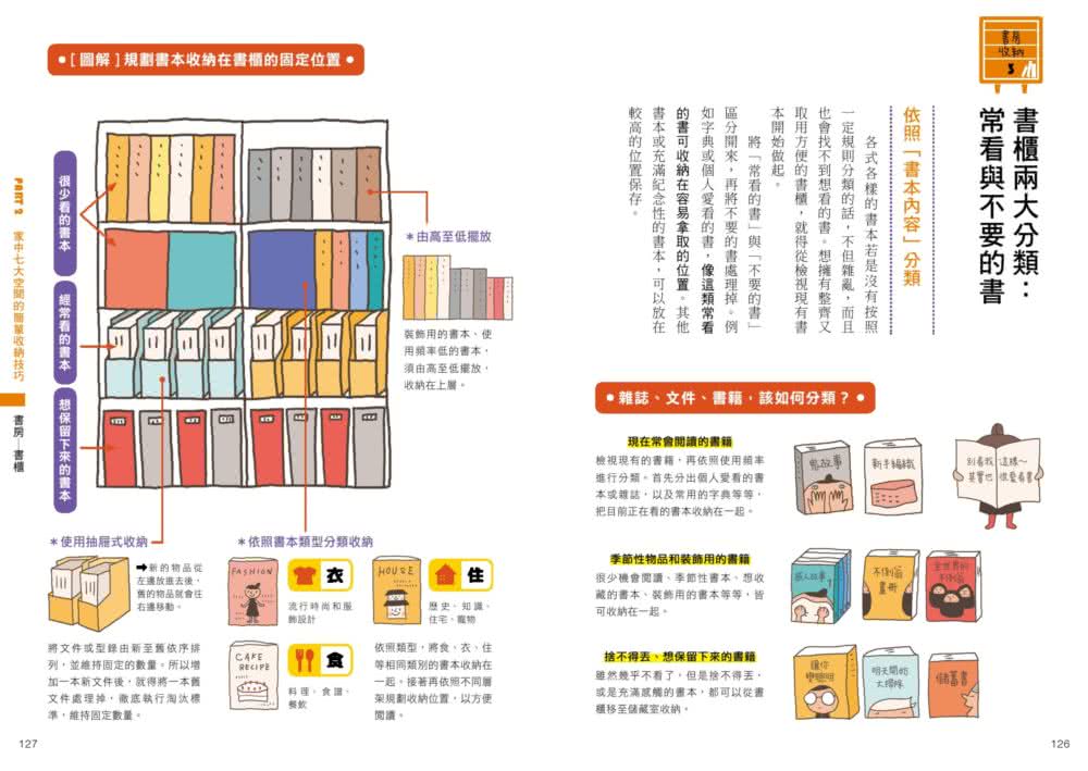 超圖解收納術：一個人住、一家人住，重新打造夢想中的完美生活