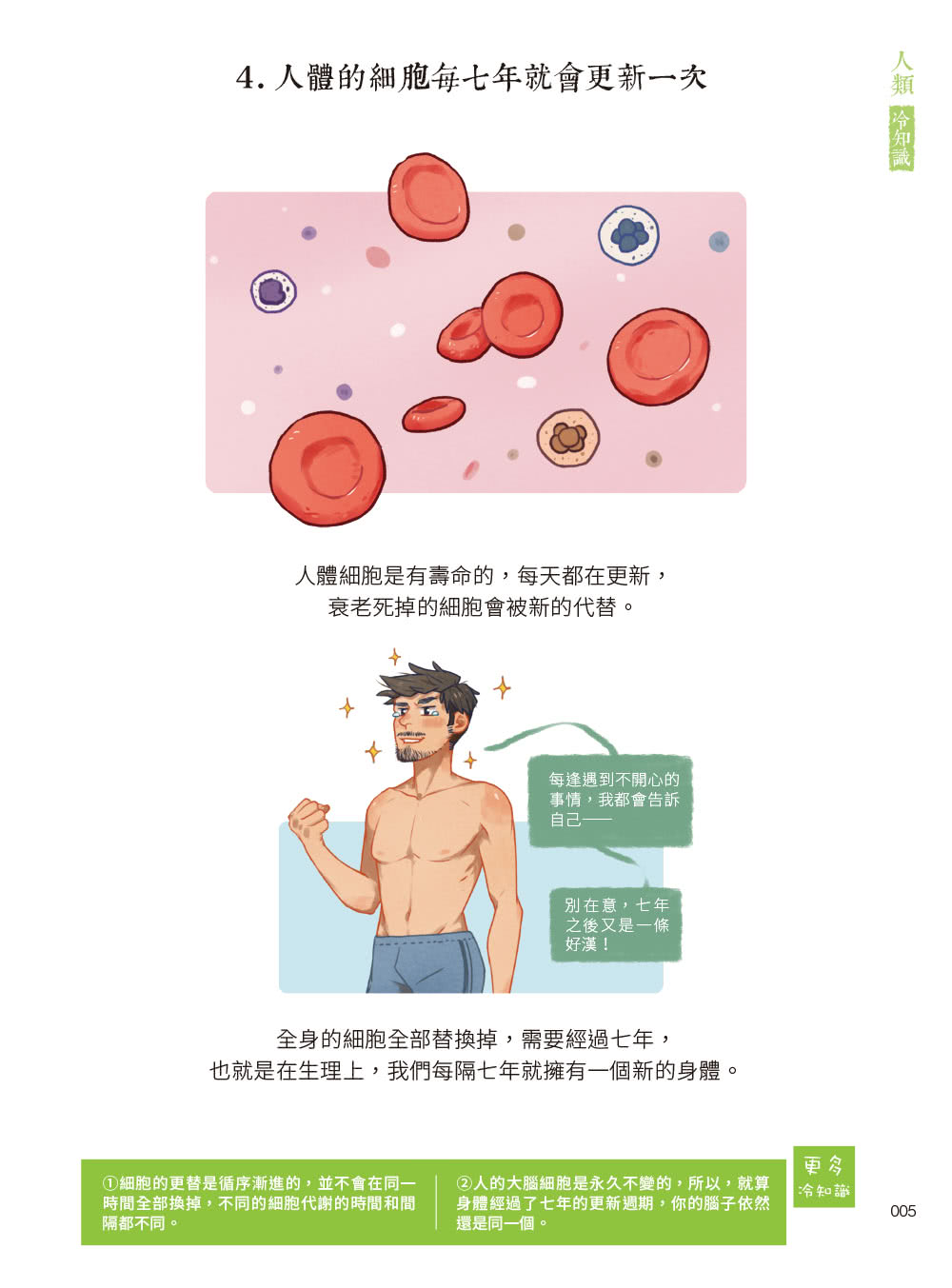 漫畫科普冷知識王：世界其實很有事，生活才會那麼有意思！