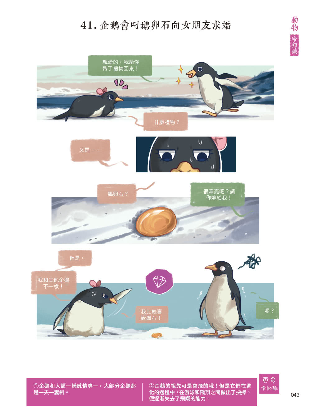 漫畫科普冷知識王：世界其實很有事，生活才會那麼有意思！